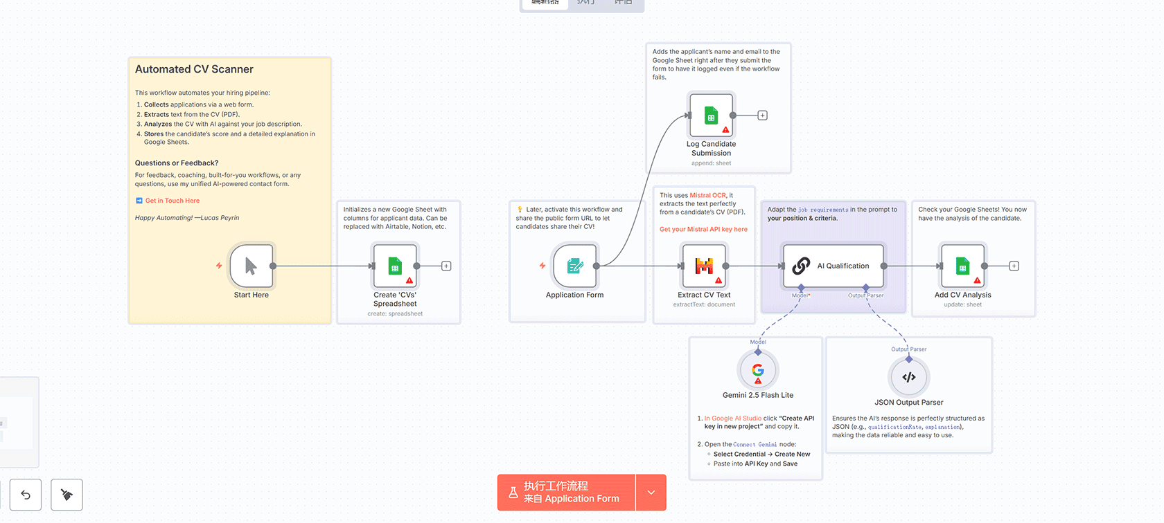 使用GPT-4O的AI安全管道工作流 - n8n多层安全防御系统
