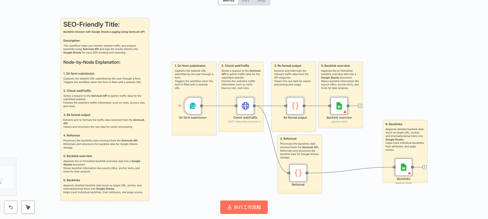 自动化应用分析与ASO报告生成器 - n8n工作流实现AI驱动的应用优化