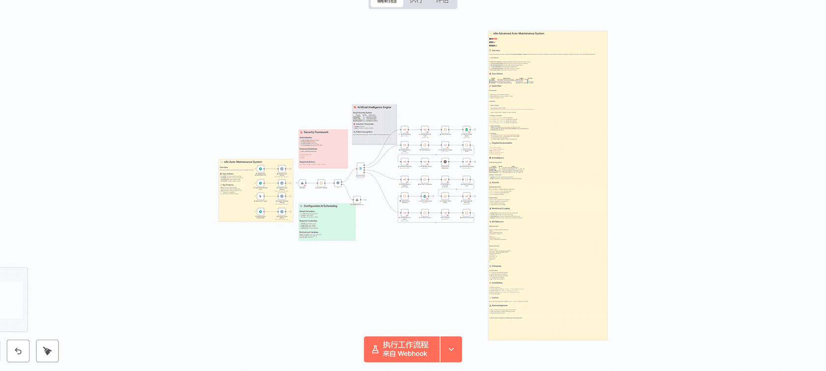 竞争对手分析与SEO数据记录工作流 - n8n工作流 Semrush API Google Sheets自动化