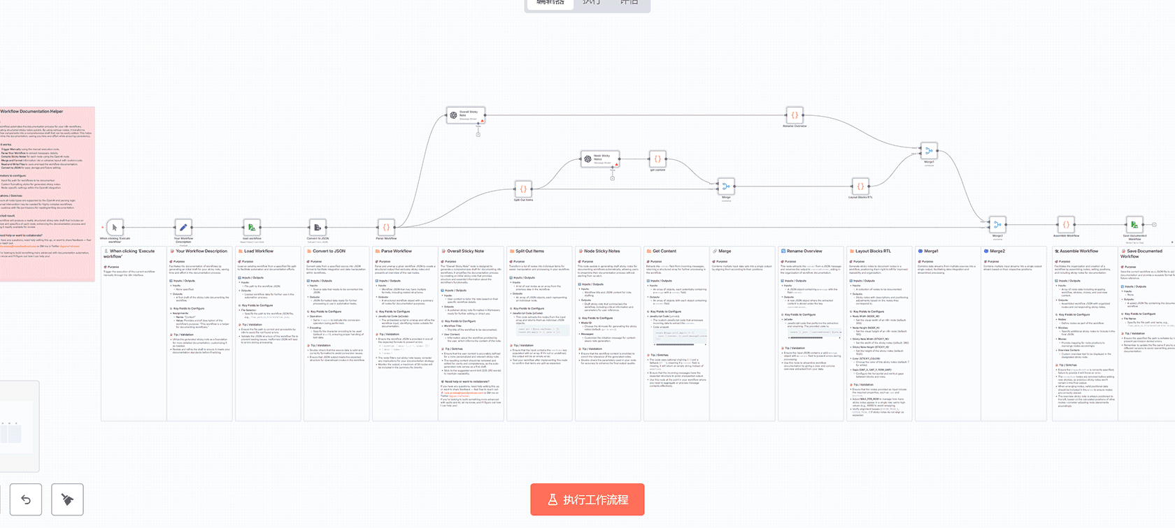 AI驱动的n8n自动维护系统 - 智能工作流管理与安全审计工作流