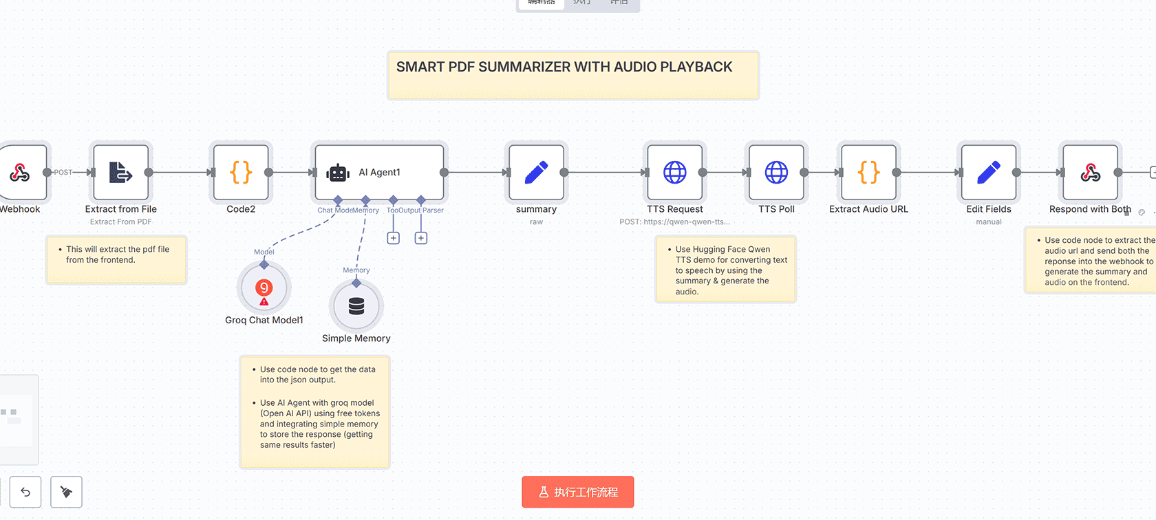 智能PDF摘要生成器与音频播放n8n工作流 - AI文档处理自动化