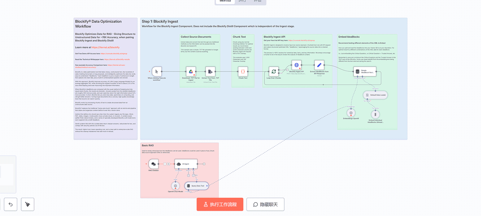 智能PDF摘要生成器与音频播放n8n工作流 - AI文档处理自动化