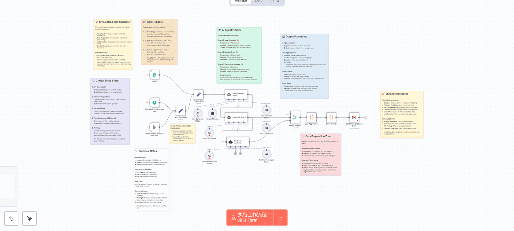 使用n8n将YouTube评论转化为内容创意的工作流 - OpenAI GPT-4.1-mini与Apify集成