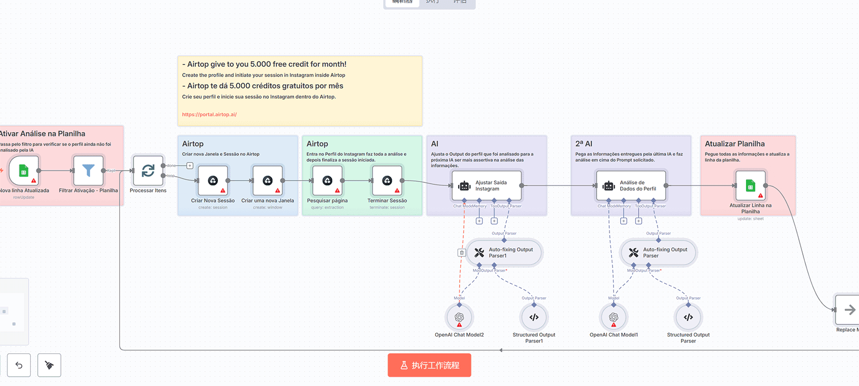 AI驱动的个性化科技创业想法生成器 - n8n工作流完整指南