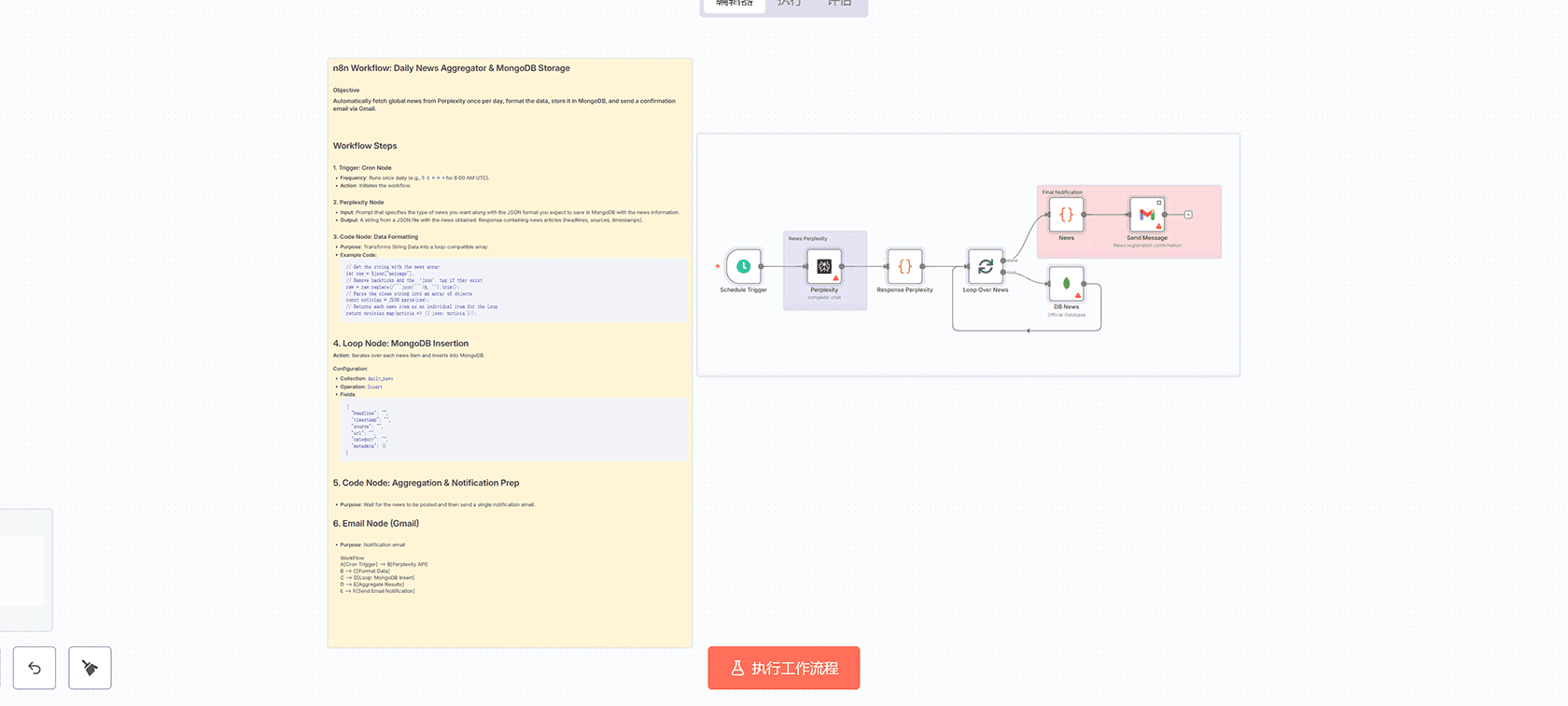 多智能体图书创作工作流：使用AI工具节点与GPT-4、DALL-E自动生成完整书籍 | n8n工作流