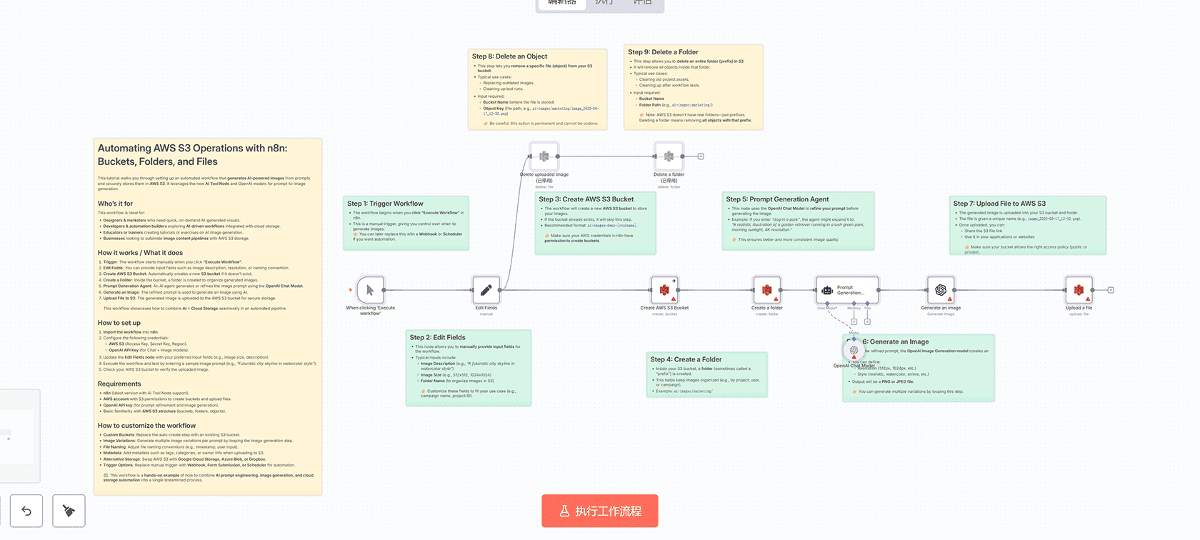 使用n8n自动化关键词分析与Google Sheets数据记录 | n8n工作流 | Form Trigger HTTP Request