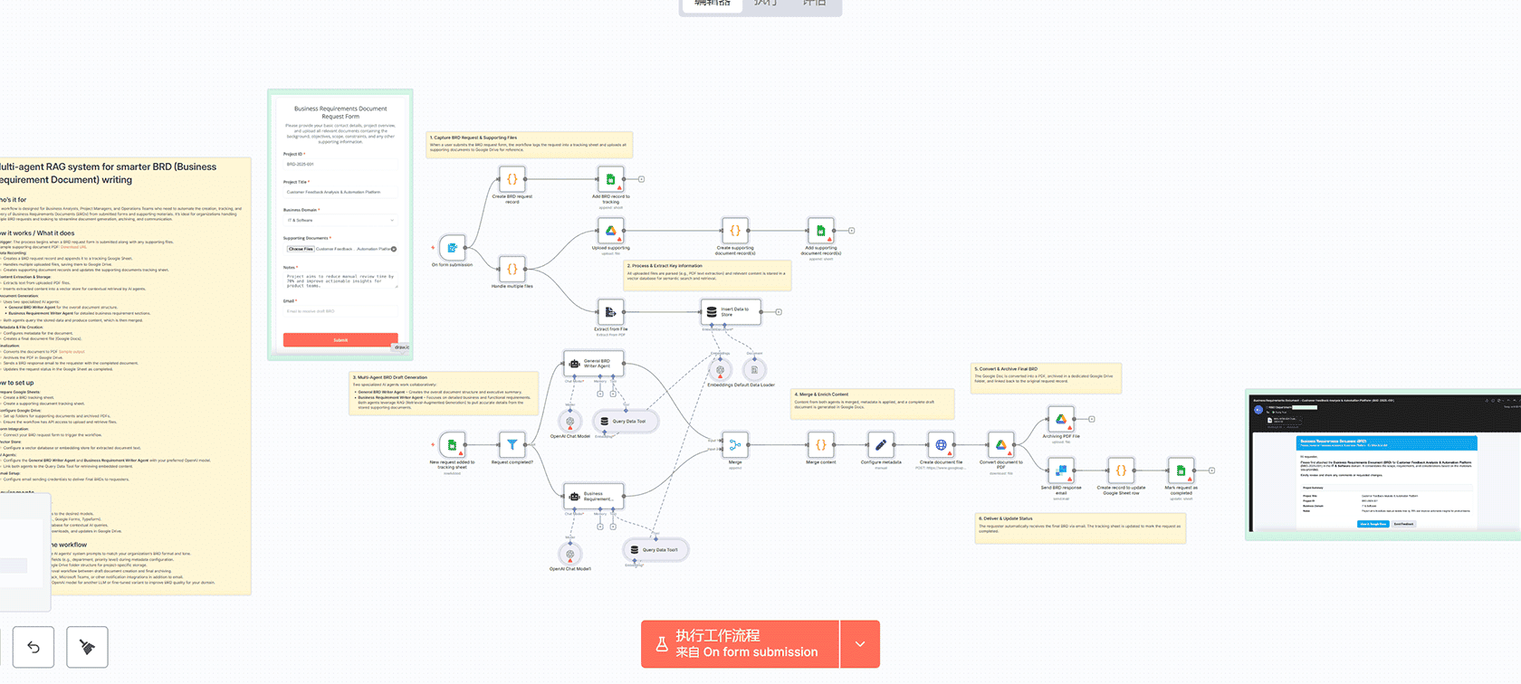 使用n8n自动化AWS S3操作：AI图像生成与云存储集成工作流