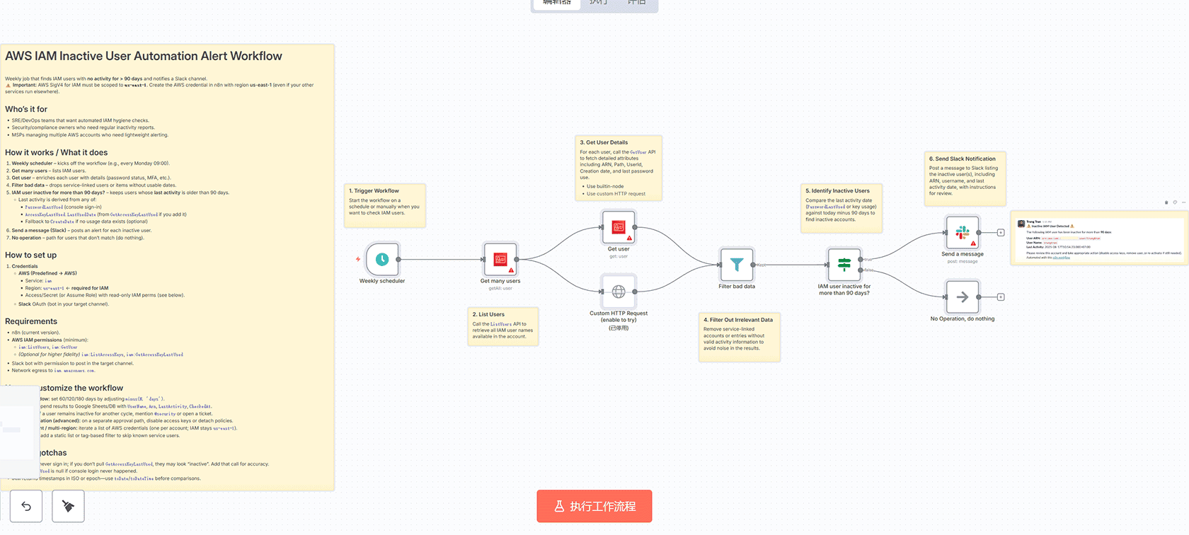 使用GPT-4和Tavily自动化销售会议研究与跟进 - n8n工作流教程