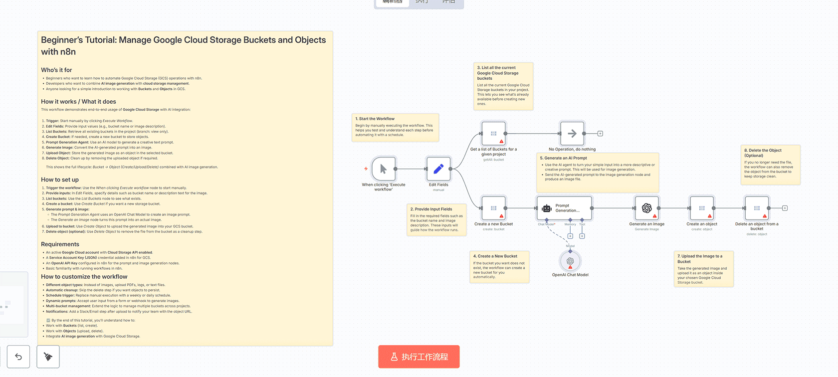 AWS IAM访问密钥轮换提醒自动化工作流 - n8n工作流 - AWS IAM Slack通知