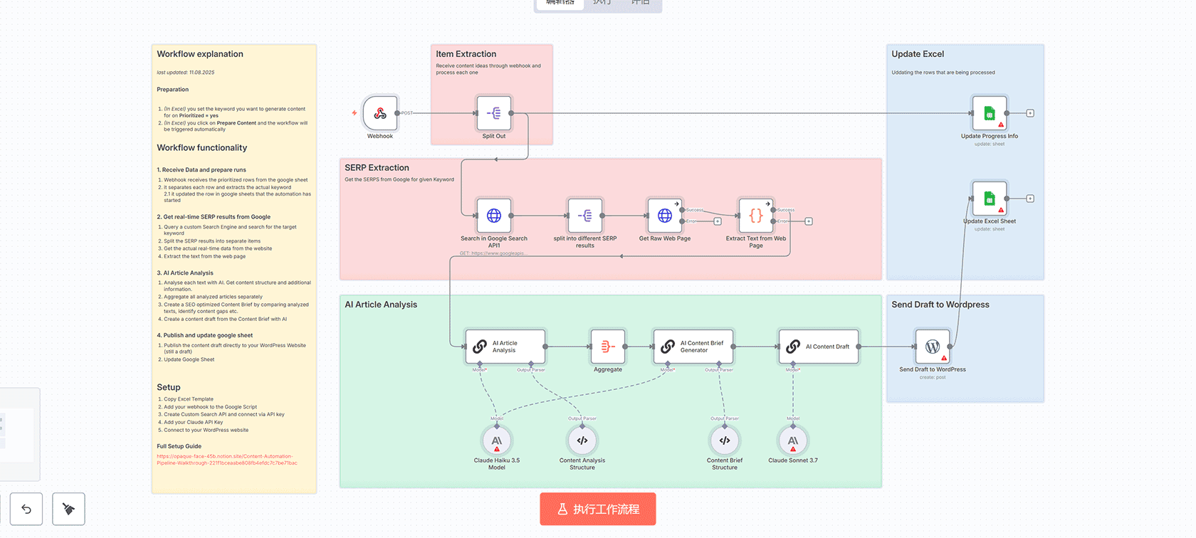 n8n工作流教程：Google Cloud Storage与AI图像生成集成管理