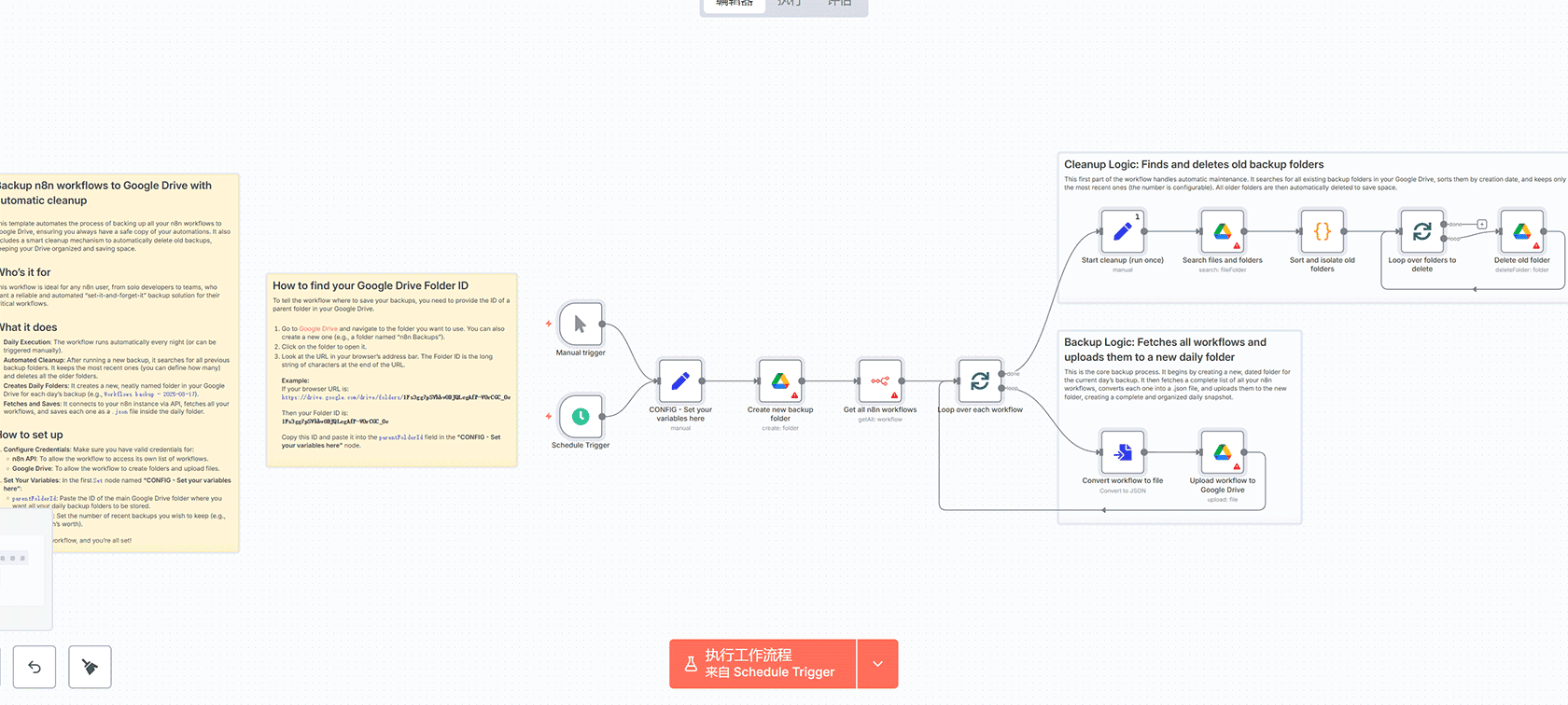 智能博客写作自动化工作流：n8n实现AI内容生成与WordPress发布
