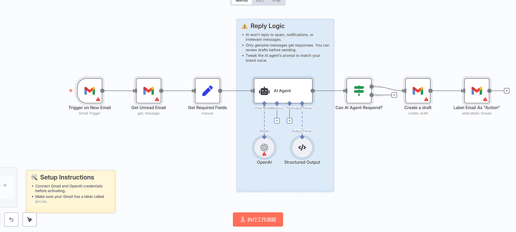 将Telegram消息转换为专业LinkedIn帖子的n8n工作流 - Gemini AI自动化解决方案