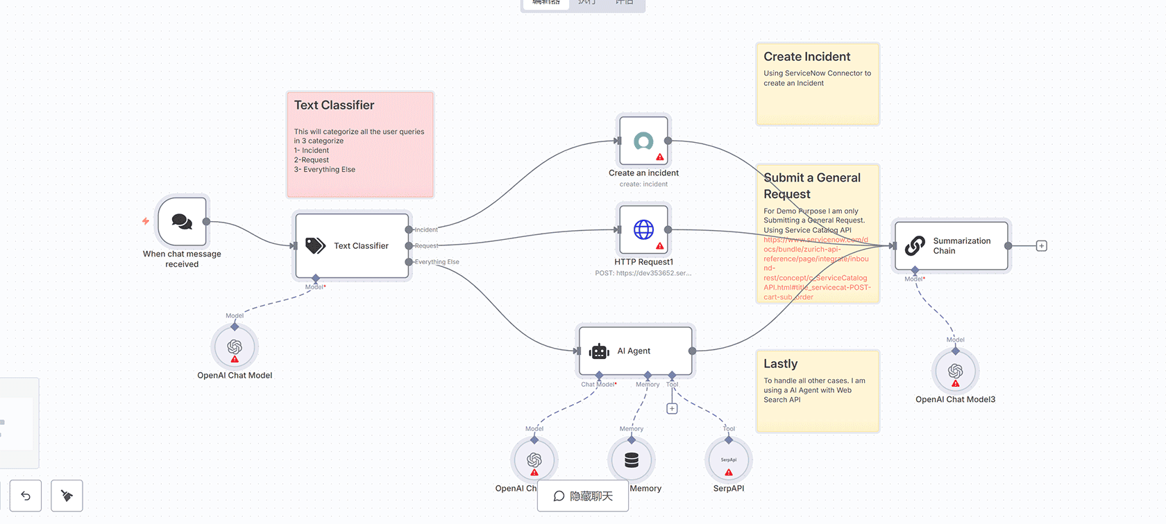 Google Sheets CRM自动化工作流 | n8n Webhook Gmail集成 | 潜在客户管理