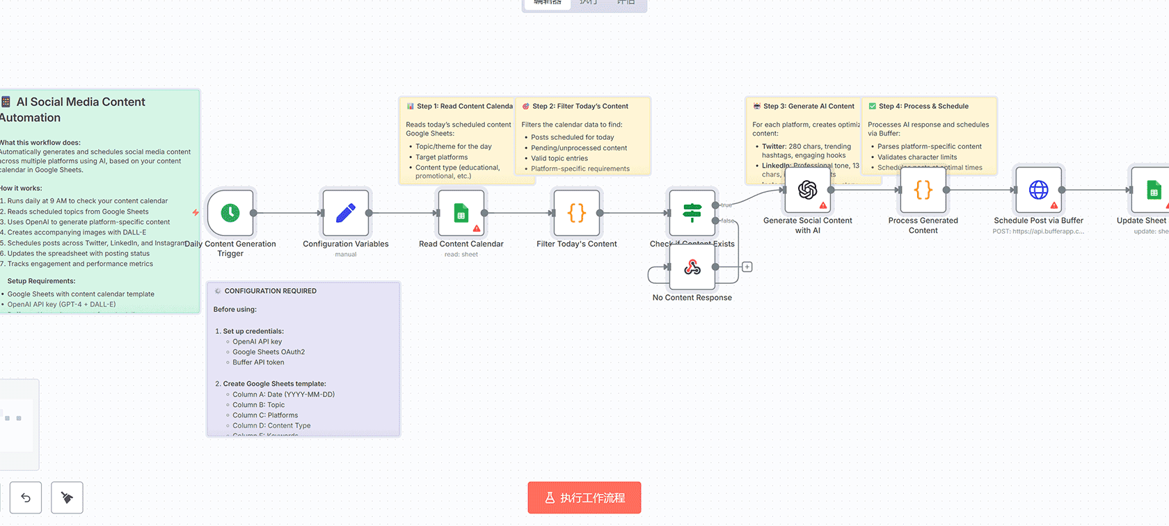 Zendesk AI工单智能优先级分类与Slack通知n8n工作流 - OpenAI自动化处理