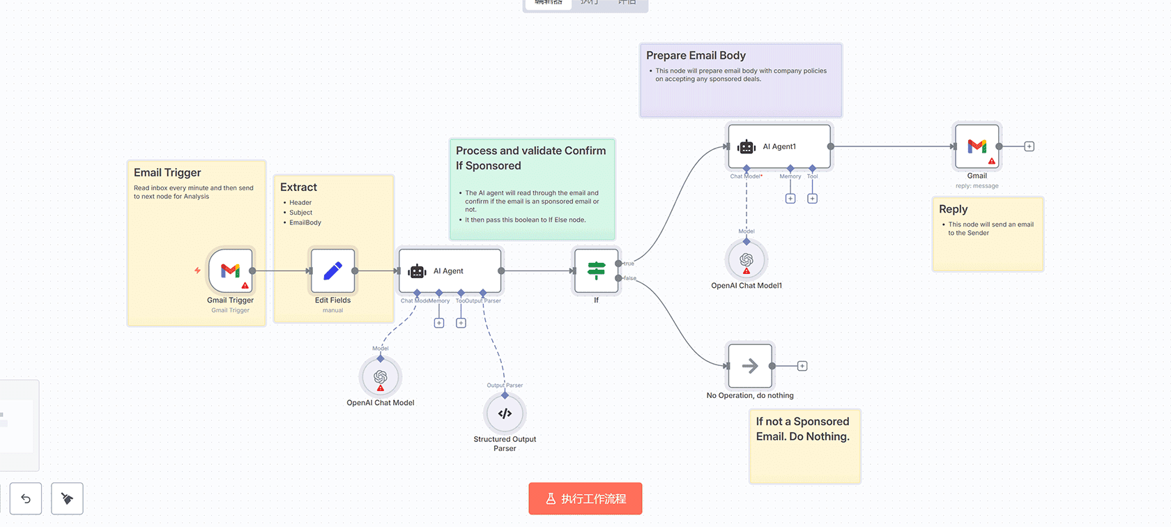 预构建AI客户服务系统：n8n、Gemini与Notion集成工作流解决方案