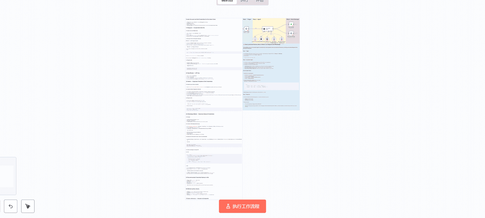 使用WHMCS API的域名可用性检查AI聊天机器人n8n工作流