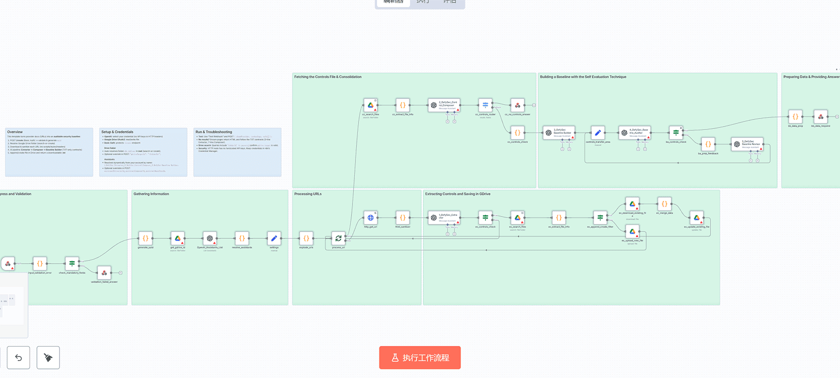 通过Telegram和WhatsApp查询Notion个人财务数据的n8n工作流 | 智能财务代理