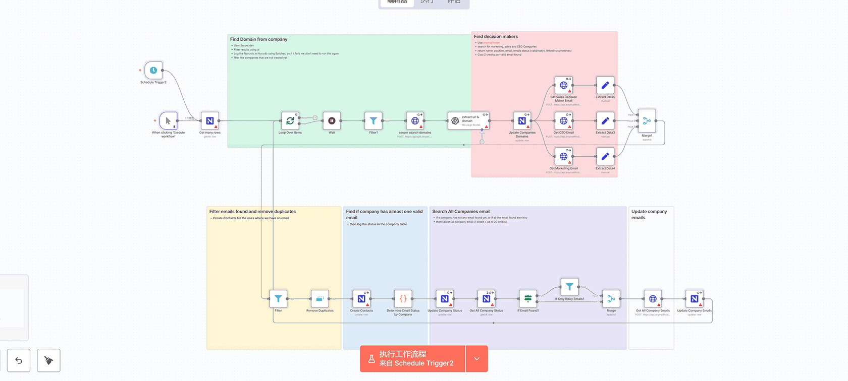智能潜在客户丰富器工作流 - n8n自动化AI数据增强与CRM集成