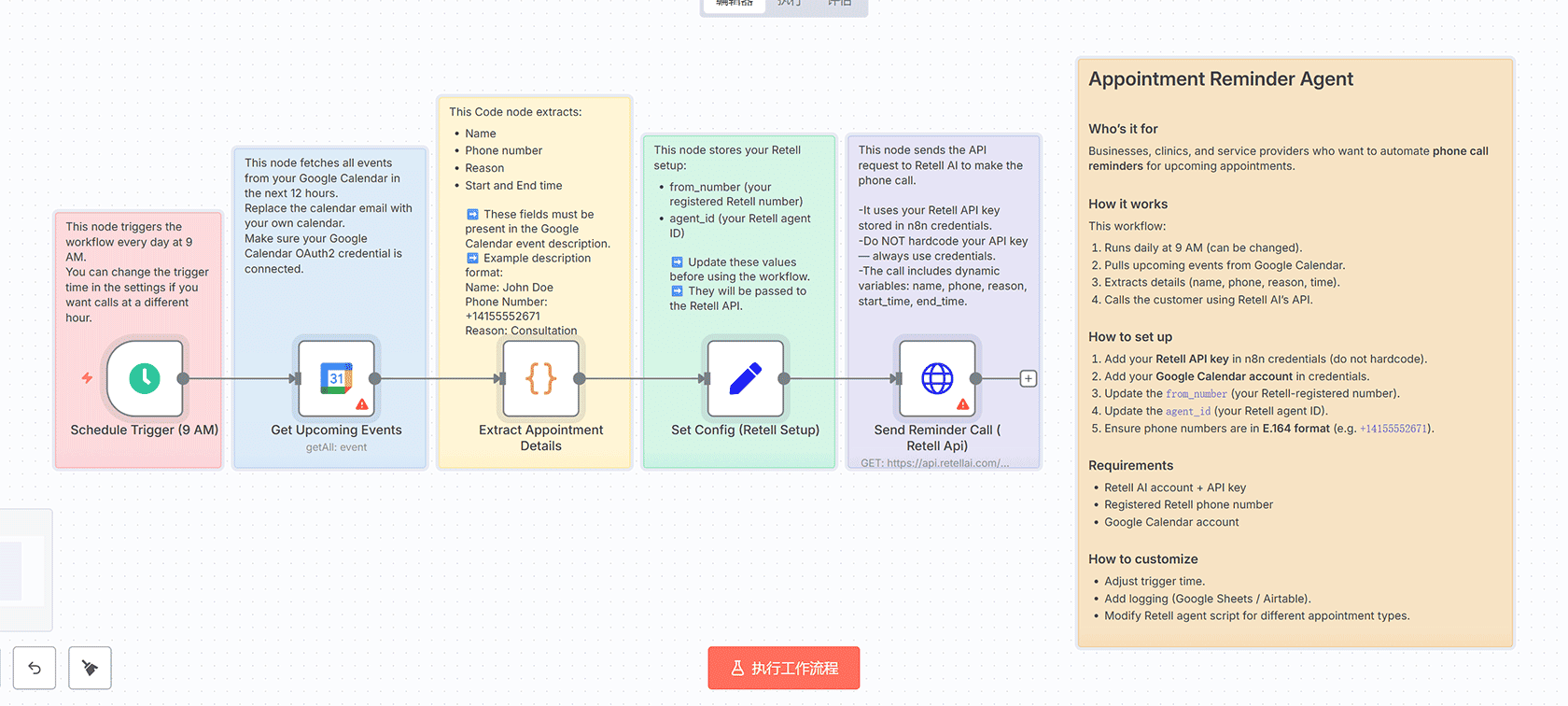 AI智能联系人创建器 - n8n工作流 | LEDGERS集成 | 自动化数据处理