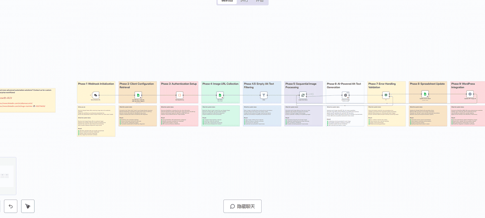 预约提醒AI电话呼叫工作流 - n8n自动化与Retell AI集成