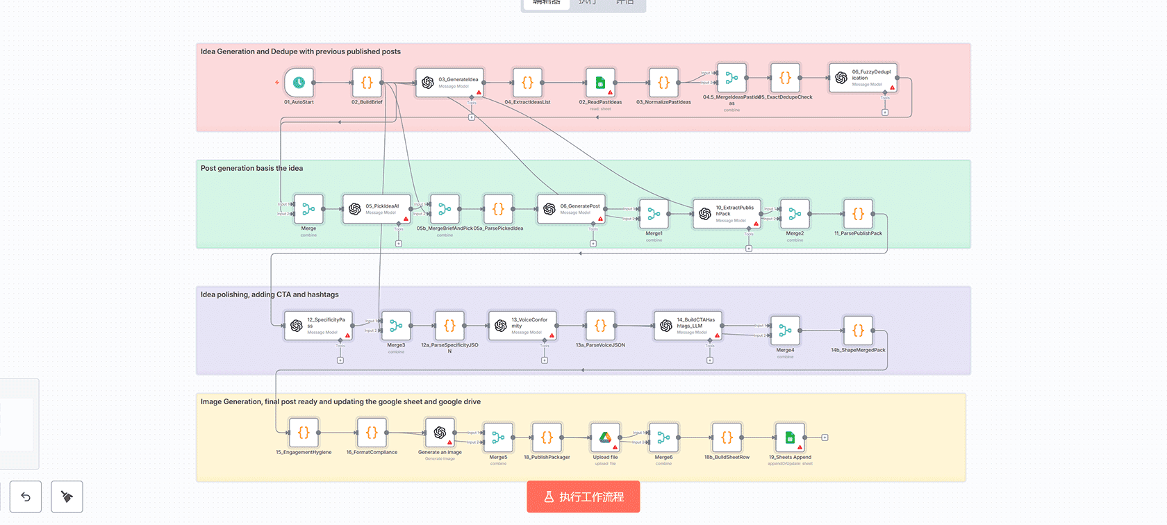 AI驱动的WordPress图片替代文本自动生成工作流 | n8n工作流 | GPT-4O-mini图片分析