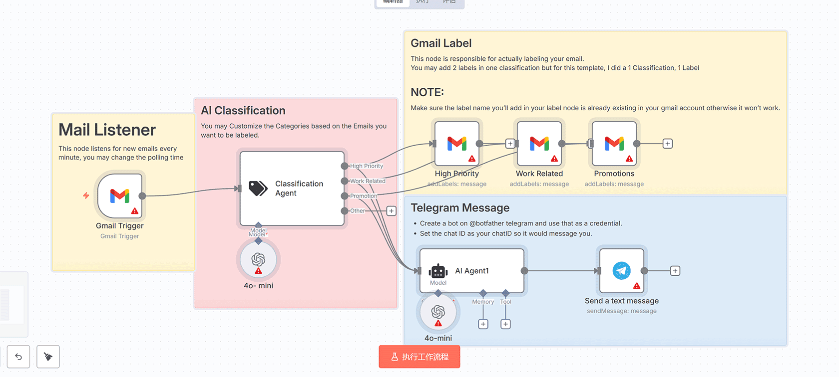 智能邮箱管理n8n工作流：AI自动分类邮件与智能回复系统