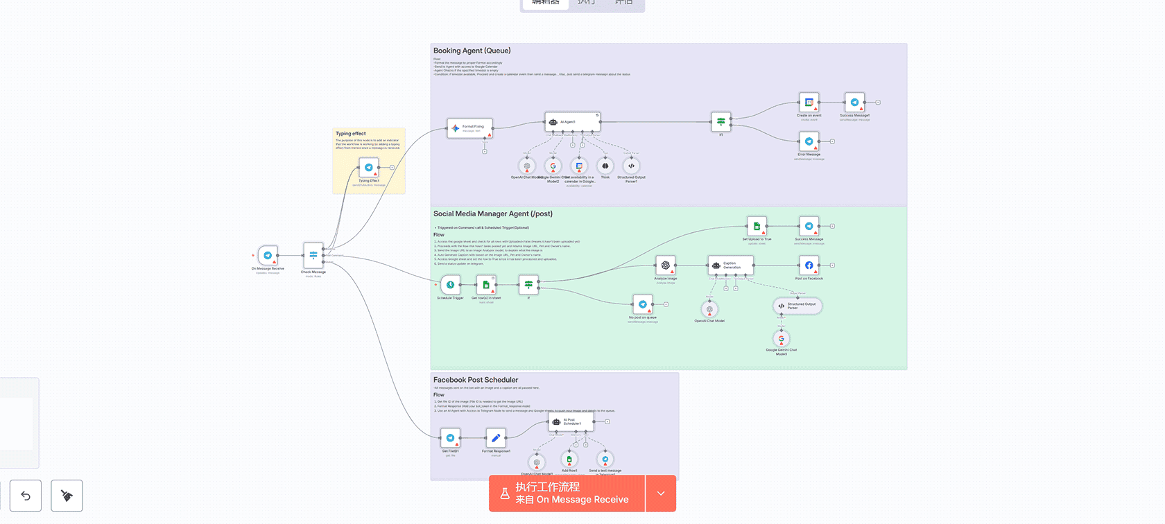 Telegram宠物美容机器人 - n8n工作流实现社交媒体与预约自动化