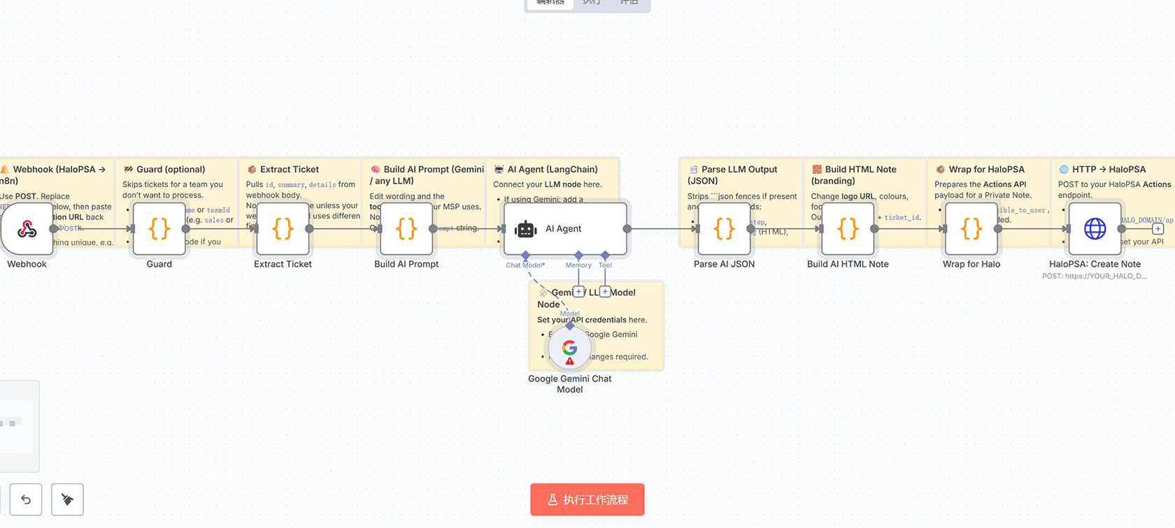 Plex每周新闻简报自动化工作流 | n8n工作流 | Tautulli API集成