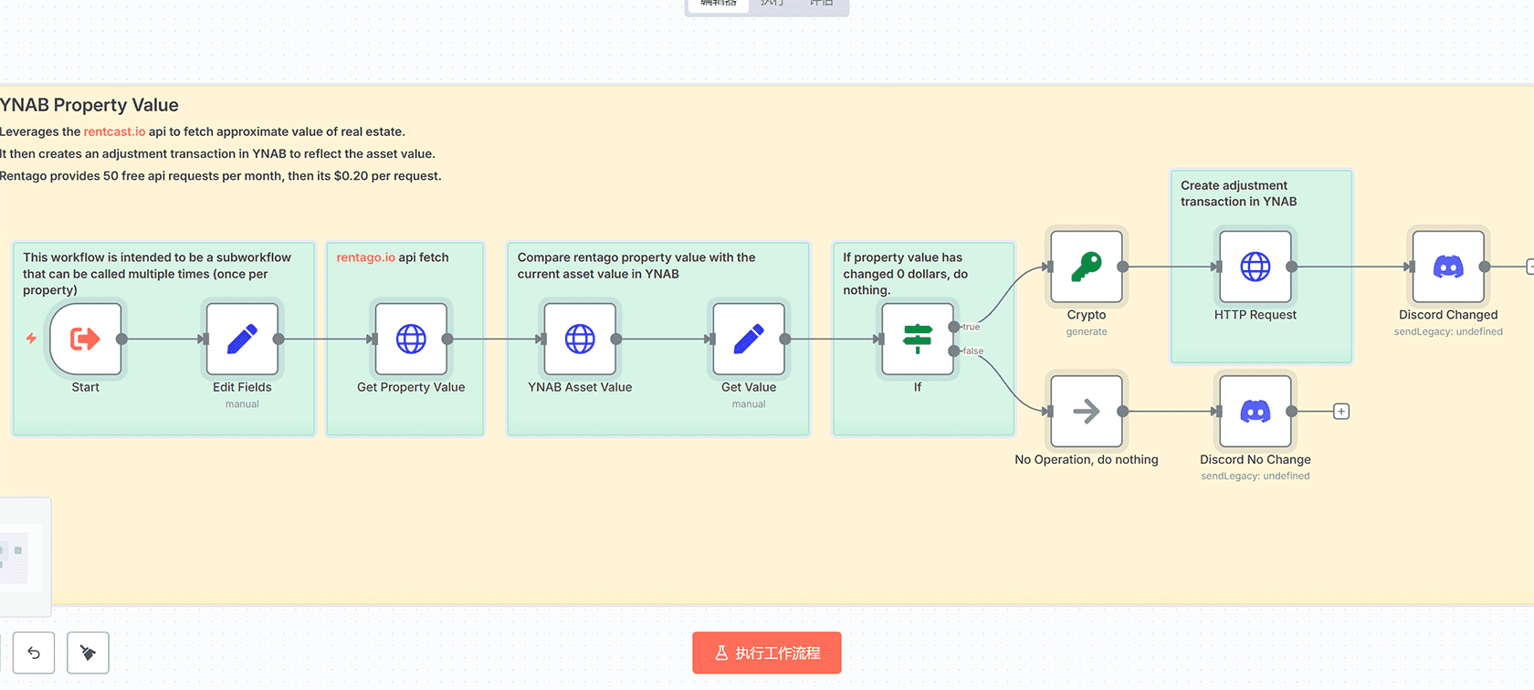 Asana AI助手自然语言项目管理n8n工作流 | OpenAI与Google集成