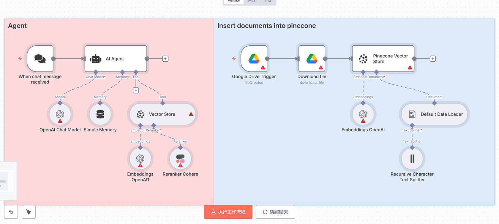 n8n房地产价值追踪工作流 - 自动化YNAB资产更新与Rentcast API集成