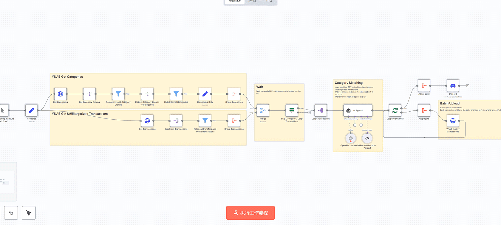 基于n8n和Pinecone向量数据库的RAG聊天机器人工作流