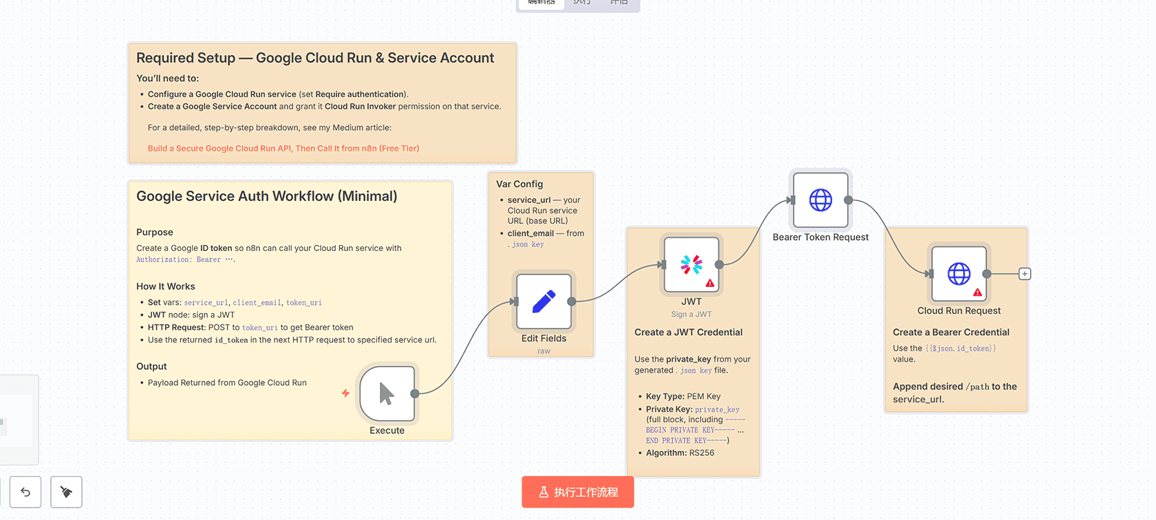 Google服务认证工作流 - n8n JWT认证与Cloud Run API集成
