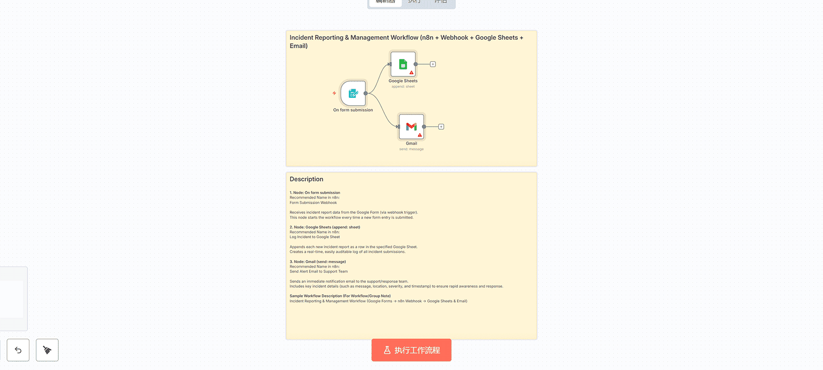 使用服务账户认证安全调用Google Cloud Run API工作流 - n8n自动化集成