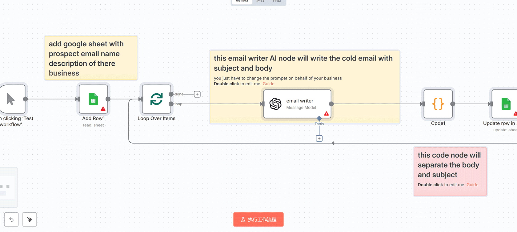 自动会议记录n8n工作流：Telegram到Airtable、Slack、Gmail智能集成