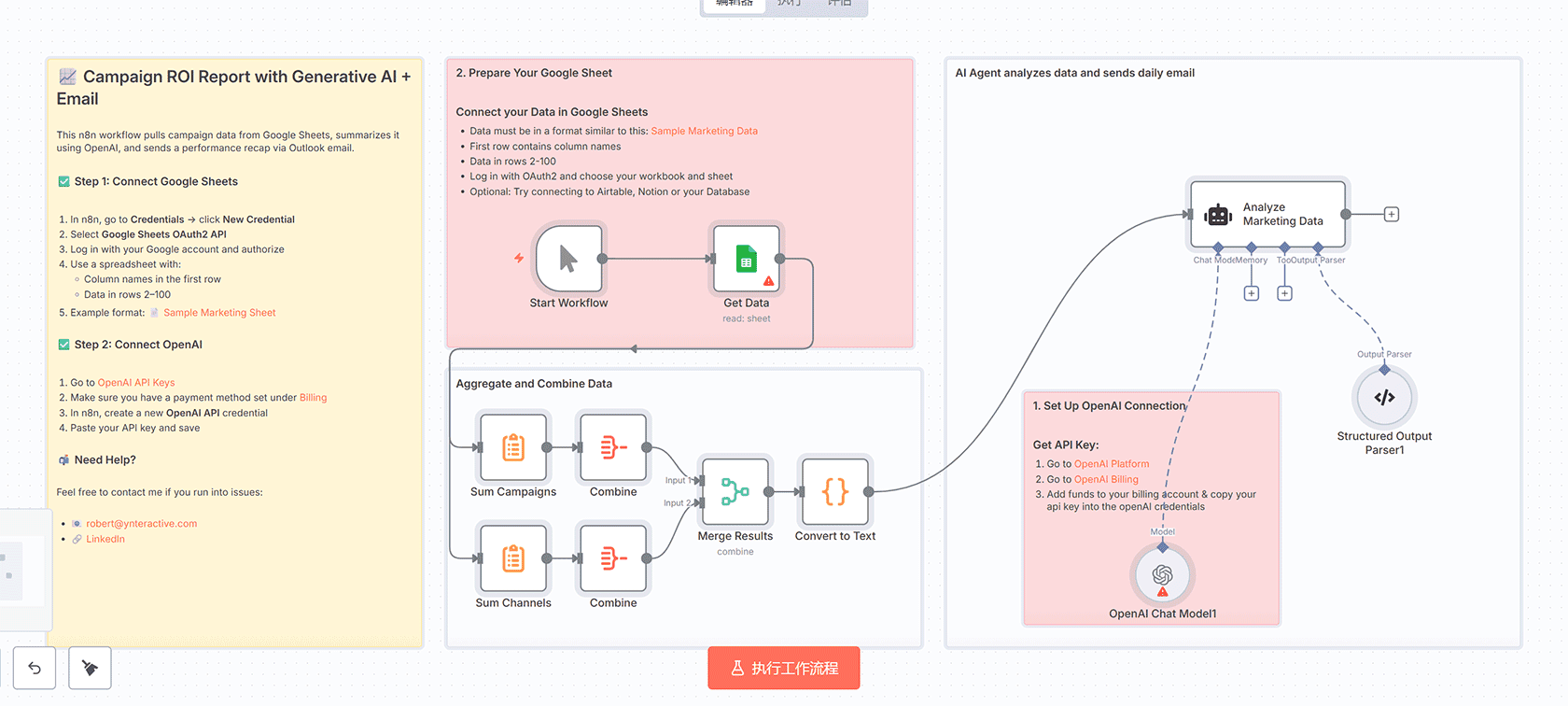 使用OpenAI生成WooCommerce真实产品评论的n8n工作流 | 营销数据分析自动化