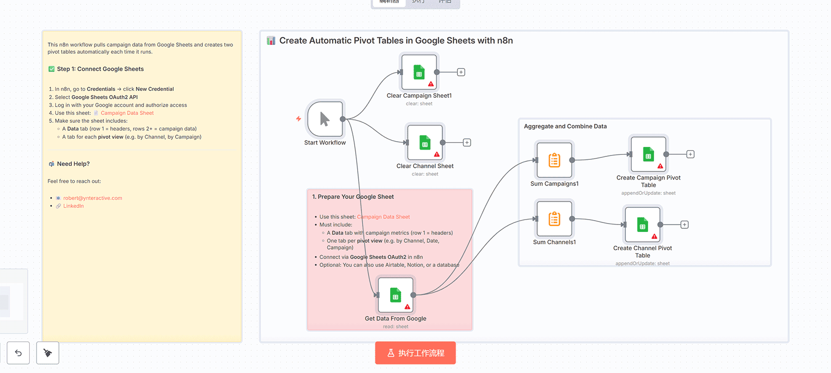 使用n8n在Google Sheets中创建自动数据透视表工作流 - Manual Trigger Google Sheets Summarize