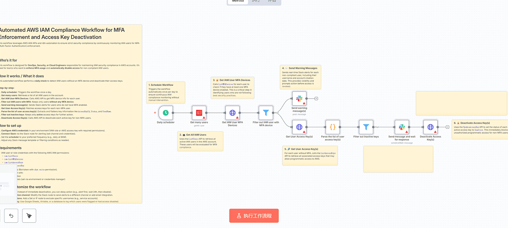 YouTube创作者邮箱自动查找器：n8n工作流结合Apify和OpenAI实现邮箱提取