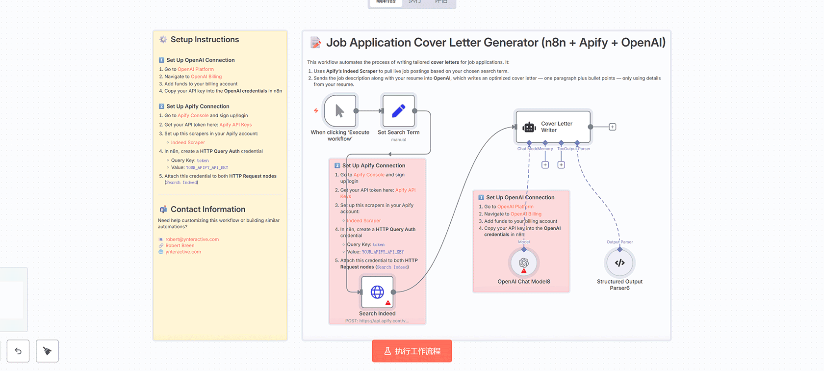 安全调用Google Cloud Run API并使用服务账户认证的n8n工作流 | Instagram轮播自动化