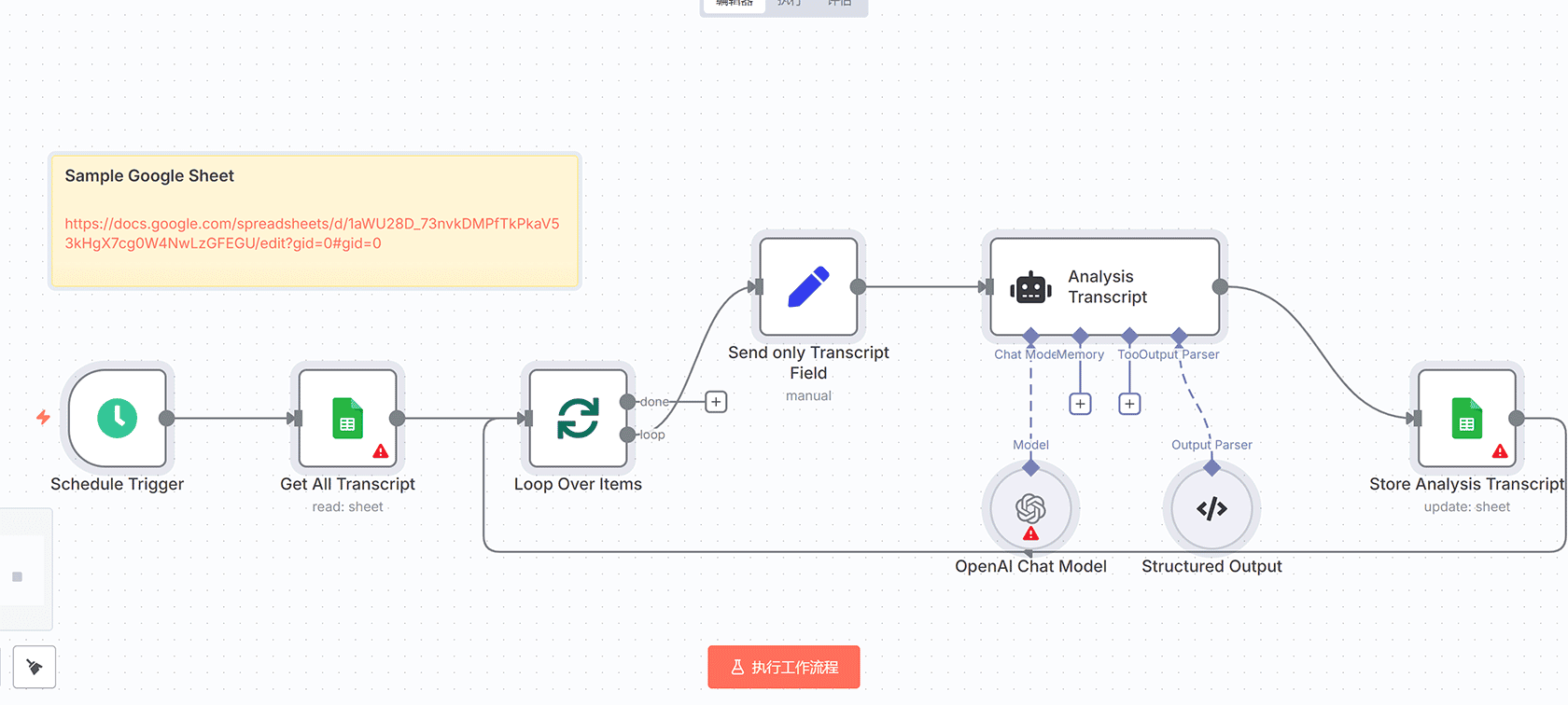 n8n自动化域名流量数据丰富器工作流 - Google Sheets与SimilarWeb API集成
