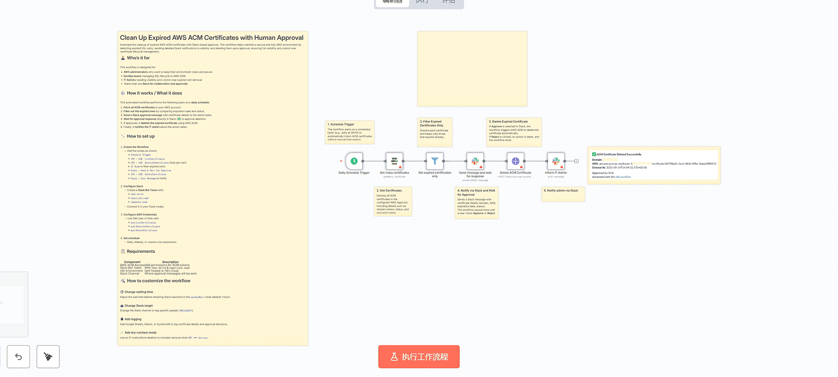 AI Gmail外出自动回复工作流 - n8n智能邮件自动化解决方案