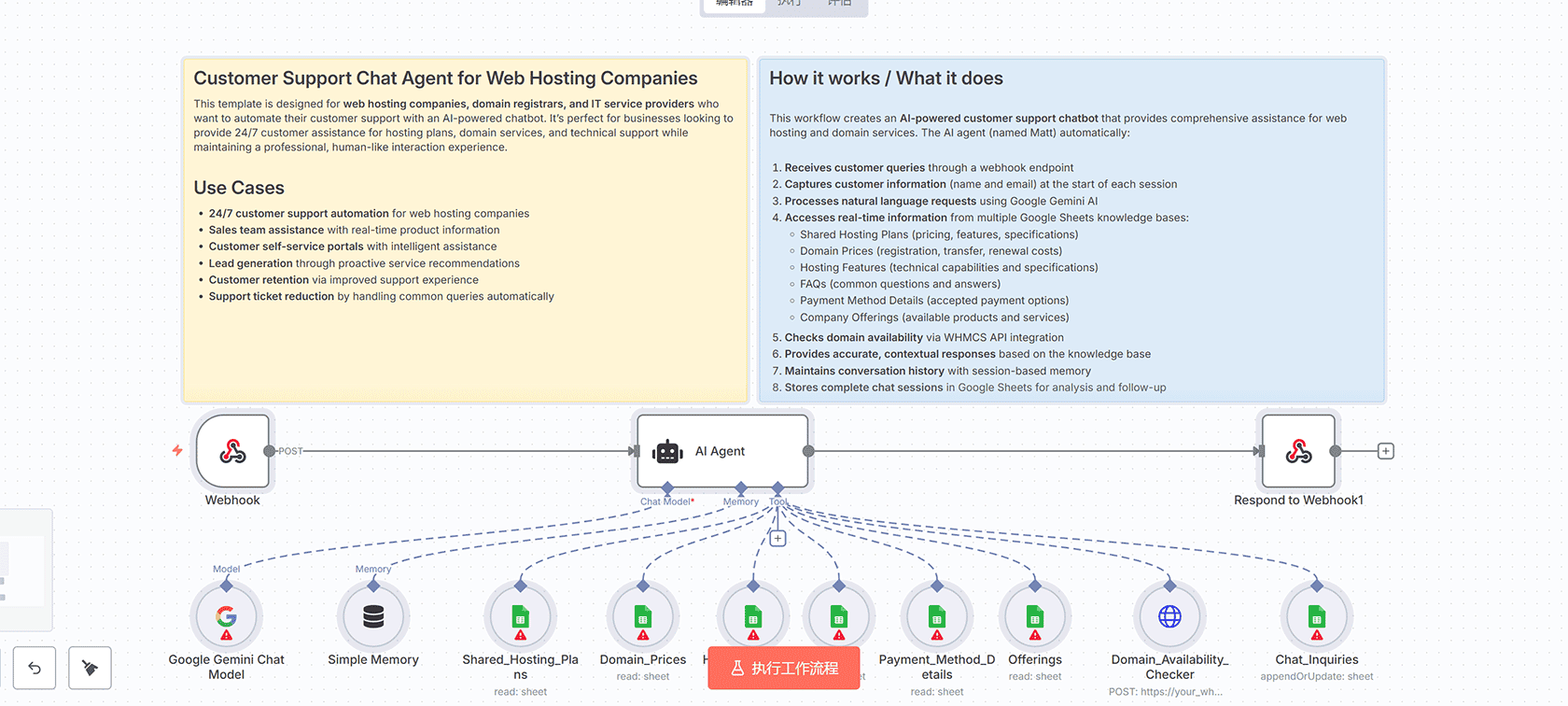 Web Hosting公司AI客户支持聊天机器人 - n8n工作流集成Google Gemini和WHMCS API