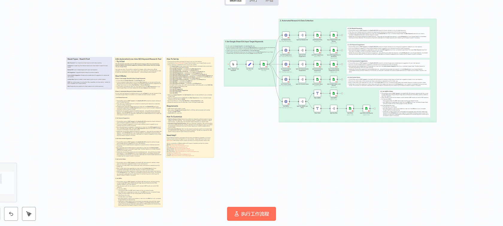 使用Google Sheets和OpenAI GPT-5 Mini构建智能数据分析聊天机器人 - n8n工作流