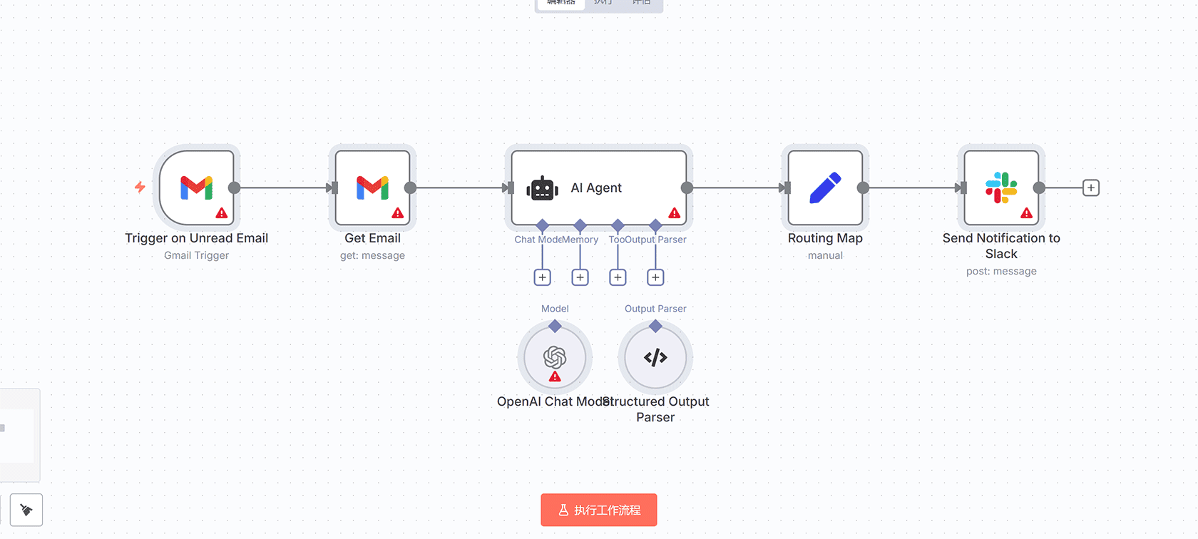 实时SEO关键词研究工具 - n8n自动化工作流 | DataForSEO API集成