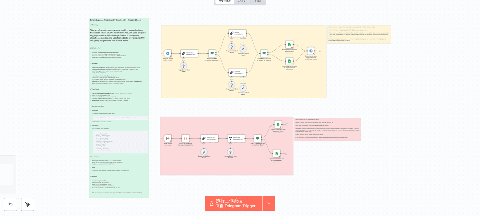 智能财务管理系统：使用n8n工作流自动追踪银行交易与预算