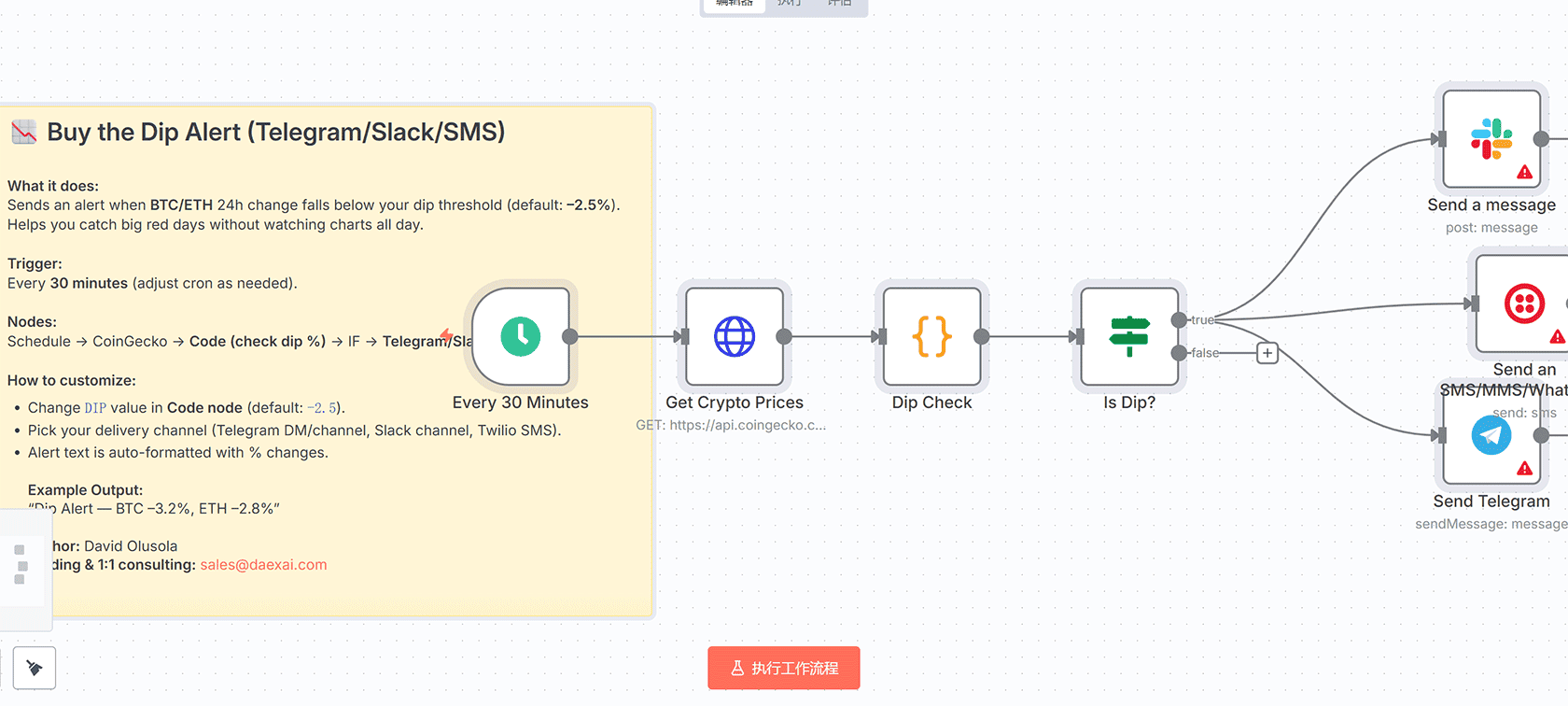 AI头脑风暴生成器 - n8n工作流实现创意突破与梅森旋转算法