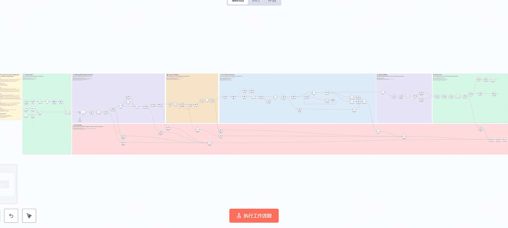 n8n工作流:自动记录加密货币价格和汇率到Notion数据库