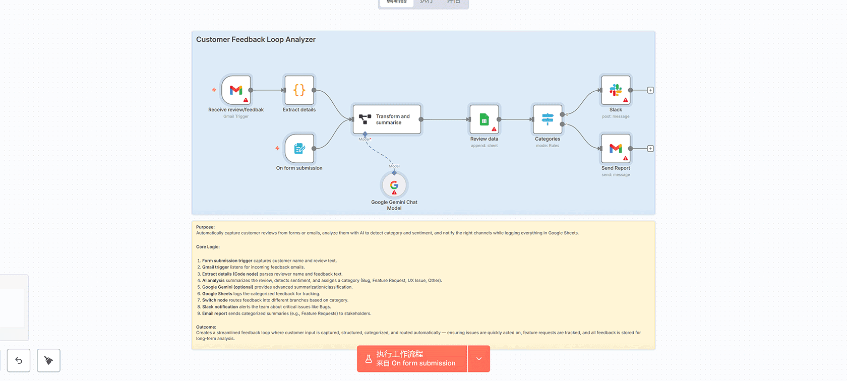 iOS环境配置同步向导：.env到Xcode自动同步n8n工作流