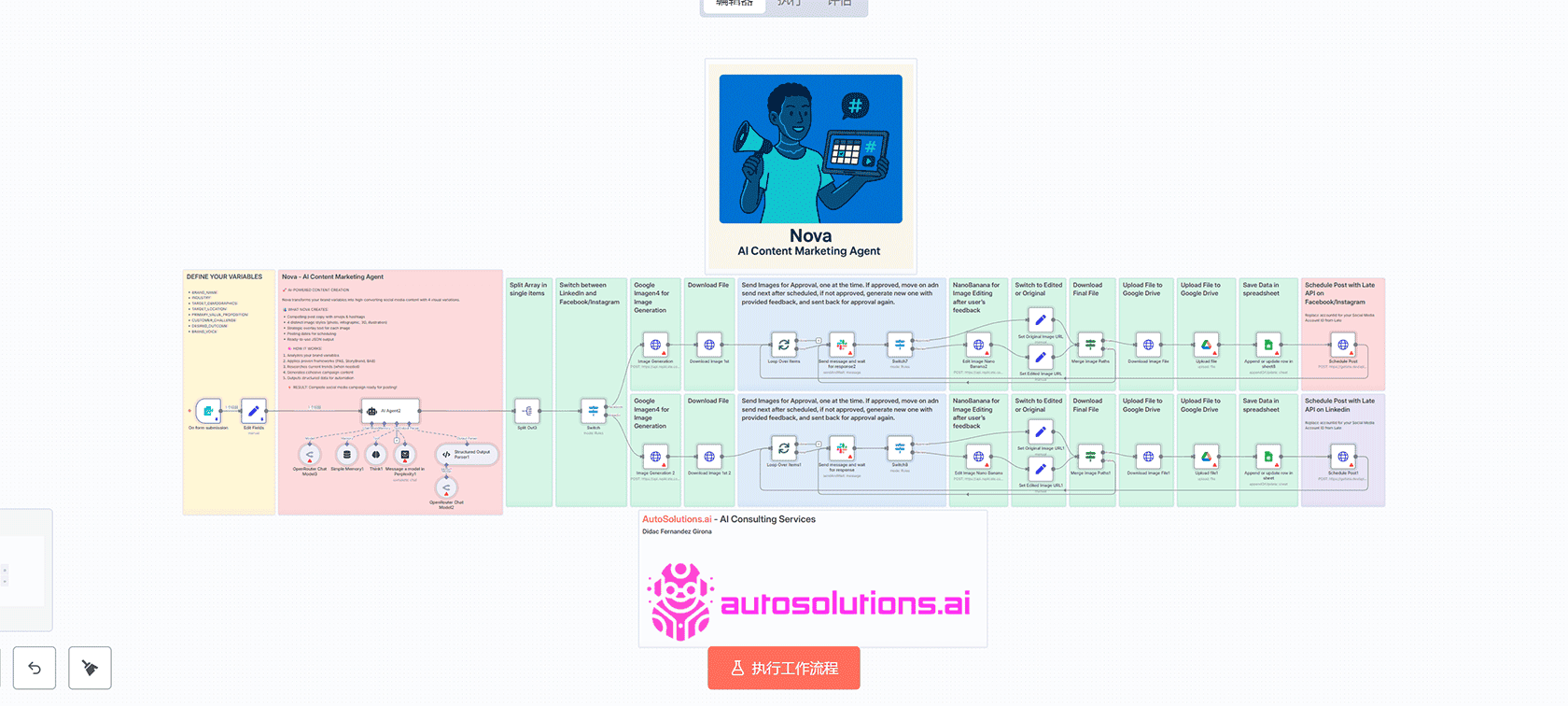 使用OCR、Gemini AI和Airtable自动提取发票数据 - n8n工作流自动化解决方案