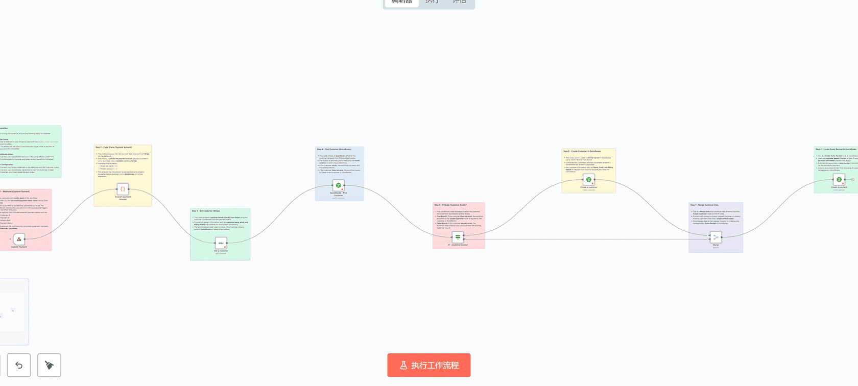 使用AI自动生成Sprint评审摘要并保存到Google表格 - n8n工作流