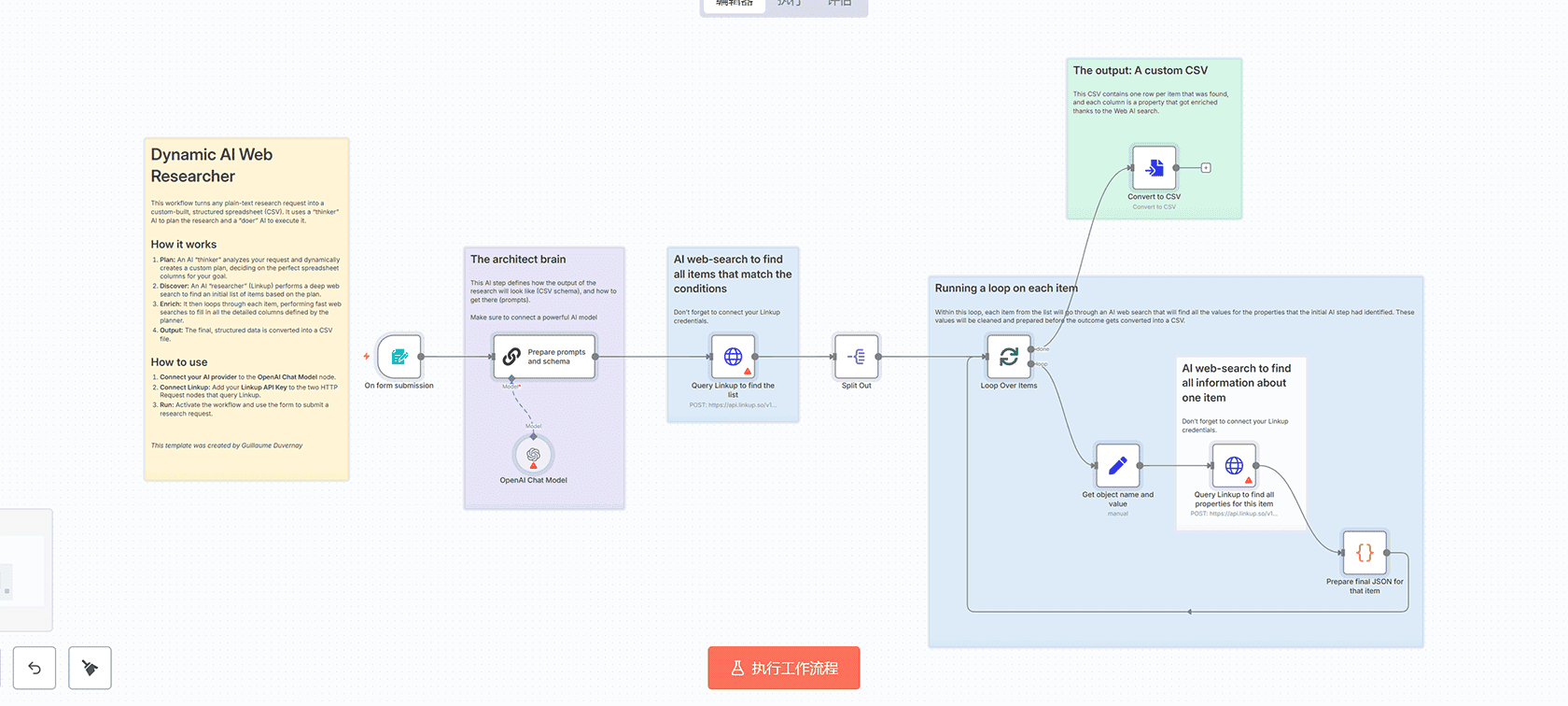 使用Gemini AI和Creatomate自动化病毒式AI视频制作与发布 - n8n工作流完整指南